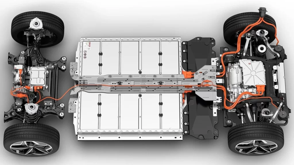El Futuro de las Baterías de Ion de Litio en la Industria Automotriz