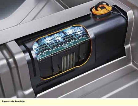 Tecnologías de recarga inalámbrica para autos eléctricos