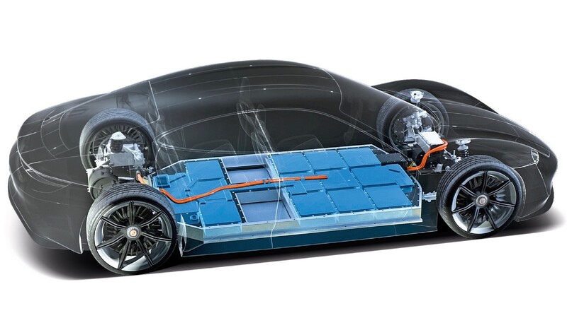 Baterías de litio-aire: ¿la próxima gran innovación automotriz?